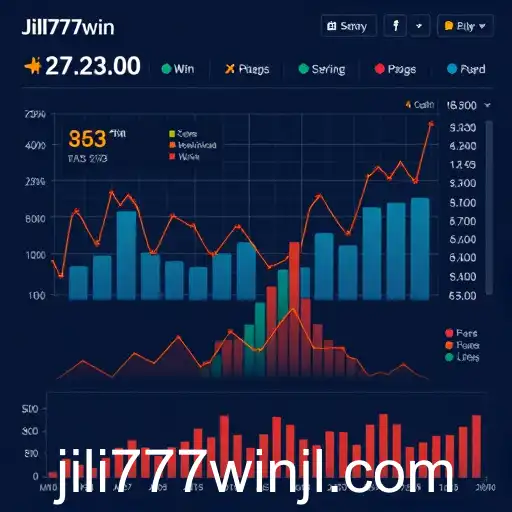 Evolution of Online Gaming: The Rise of Jili777win